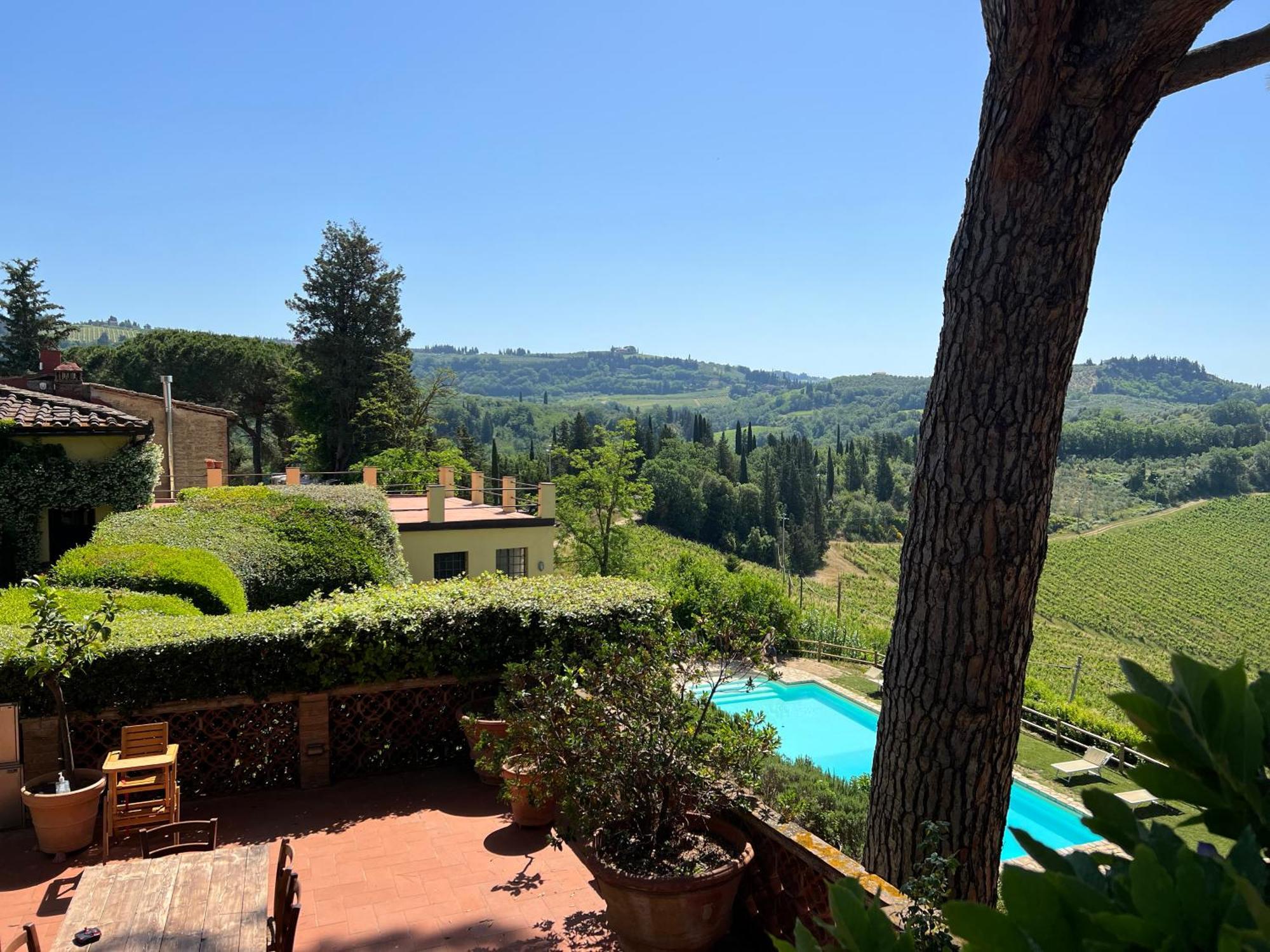 Agriturismo Bio Fattoria Bacio Certaldo Εξωτερικό φωτογραφία